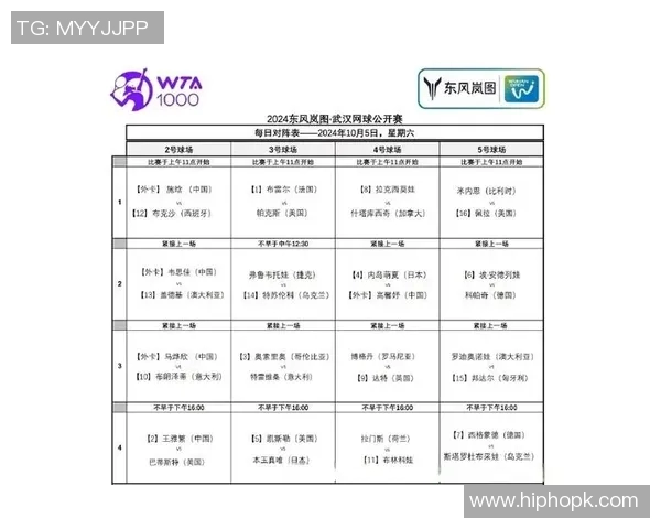 武汉网球队与重庆网球队赛后战术分析与复盘总结